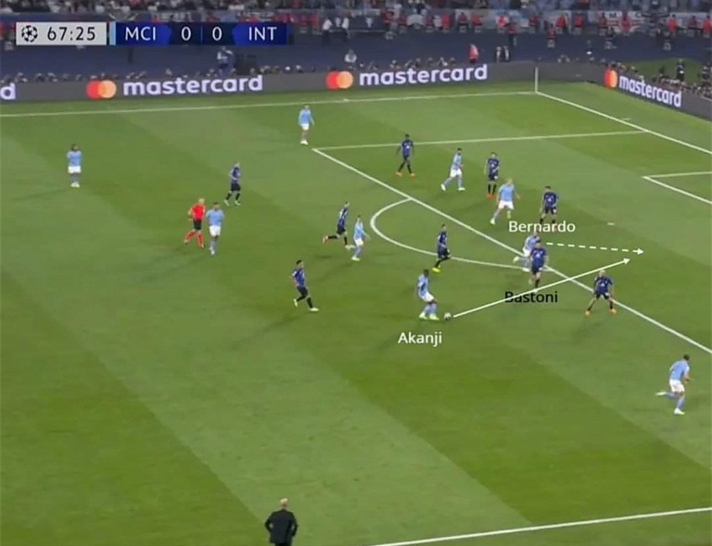 Akanji conduce, Bastoni è attratto dal pallone, non aspetta il soccorso di Çalhanoğlu, e viene infilato alle spalle da Bernardo Silva. L’unico errore tattico di tutta la partita costa la Champions League.